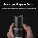 Camping Lantern Manufacturer - Original Xiaomi Multi-Function Emergency Light & Waterproof Flashlight With Window Breaker 1-Year