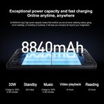 Tablet Manufacturer - Xiaomi Pad 6 Octa Core Processor 2GB Memory Capacitive Screen for Entertainment Education