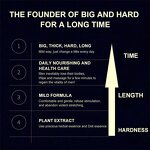 Men Enlargement Oil Manufacturer - Growth Thicken XXL Spray with Plant Essential