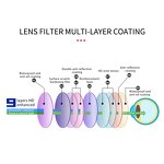 Sunglasses Manufacturer - Classic High End Polarized Driving Mirror for Men