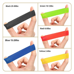Finger Exerciser Manufacturer - Hand Strengthener for Rehab Extension Stretcher Resistance Bands for Grip Strength Pain Relief