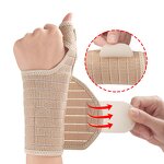 Thumb Brace Manufacturer - Thumb Spica Splint Adjustable Breathable Wrist Splint Hand Brace Pain Relief Thumb Wrist Support for Carpal Tunnel