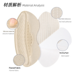Heel Grips Manufacturer - for Women Shoes Heel Pads for Shoes Too Big Heel Cushion Insert to Prevent Slipping Rubbing Blisters
