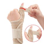 Thumb Brace Manufacturer - Thumb Spica Splint Adjustable Breathable Wrist Splint Hand Brace Pain Relief Thumb Wrist Support for Carpal Tunnel