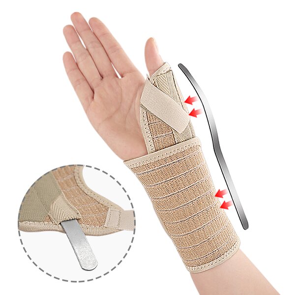 Thumb Brace Manufacturer - Thumb Spica Splint Adjustable Breathable Wrist Splint Hand Brace Pain Relief Thumb Wrist Support for Carpal Tunnel