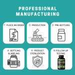 Turkesterone Capsules Manufacturer - OEM/ODM Ajuga Extract Supplement Pills