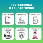 PMS Gummies Factory - OEM/ODM Sugar Free Vegan Hormone Balance Women