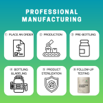 Colostrum Powder Factory - OEM/ODM Superfood Gut Health Recovery