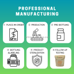 Bovine Collagen Peptide Powder Manufacturer - Premium Grass Fed Type 1 3