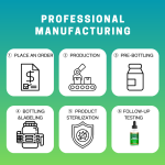 Zeolite Drops Factory - OEM/ODM Liquid Detox Immune System Heavy Metals