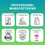 Apple Cider Vinegar Gummies Manufacturer - OEM/ODM Skinny Weight Immunity Digestion