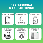 氢片源头工厂-代工氢镁H2泡腾抗氧化水