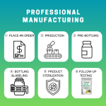 Oregano Softgels Factory - OEM Dietary Fiber Extract 300 Capsules Black Seed