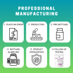 Multi-Collagen Powder Manufacturer - Halal Phyto Hydrolyzed Peptides Hyaluronic