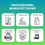 Shilajit Resin Manufacturer - OEM/ODM Private Label Men's Health Formula