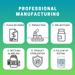 Marine Collagen Powder Factory - Ocean Sourced Wild Caught Fish Scale Bulk