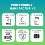 Shilajit Resin Manufacturer - OEM/ODM Private Label Men's Health Supplement