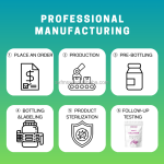 Collagen Complex Powder Manufacturer - 5 Type I II III V X with Biotin