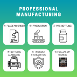 Creatine Powder Manufacturer - High Quality 500g Unflavored for Adults