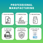 Collagen Peptides Powder Factory - Hydrolyzed Type I III Skin Hair Nails