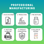 Multi Vitamin Softgels Manufacturer - OEM D3 K2 Anti-Aging Skin Bone Heart