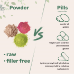 Multi-Collagen Powder Manufacturer - Halal Phyto Hydrolyzed Peptides Hyaluronic