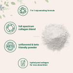 Multi-Collagen Powder Manufacturer - Halal Phyto Hydrolyzed Peptides Hyaluronic