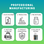 Selenium Supplements Factory - OEM/ODM 200mcg Mineral Immune Antioxidant