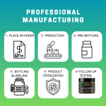 Shilajit Resin Factory - OEM/ODM Private Label Optimal Health for Adults