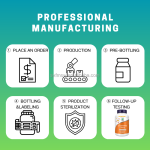 运动营养片源头工厂-左旋肉碱氨基酸能量体重