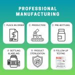 Superfood Powder Manufacturer - Own Brand Digestive Nutritional Organic