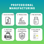 Creatine Monohydrate Powder Factory - OEM Private Label Pure Pre-Workout