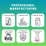 Collagen Softgels Factory - OEM/ODM Premium 100% Pure Marine Peptides Bulk