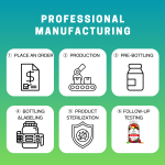 Keto ACV Gummies Manufacturer - OEM/ODM 2000mg Weight Loss Private Label