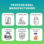 Selenium Tablets Manufacturer - OEM/ODM Yeast Free Thyroid Immune Support