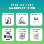 Bovine Colostrum Powder Manufacturer - OEM/ODM Premium IgG Immune Support