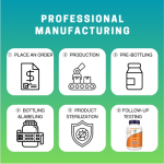 运动营养片生产商-左旋肉碱氨基酸能量体重