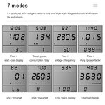 Electricity Power Energy Meter Manufacturer - EU Plug Voltage Amps Volt Current Analyzer Usage Monitor with Digital LCD Display