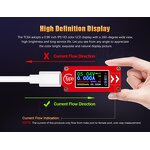 Type-C USB Tester Manufacturer - TC64 LCD Display Voltmeter Ammeter Voltage Current Meter