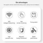 Smart Wifi Power Meter Manufacturer - Hot Selling Single Phase Digital KWH Meter Watt Prepaid Antitheft Electric Energy Meter