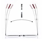 Reading Glasses Manufacturer - Multi-functional Portable Anti Blue Light Folding with Case and Phone Holder