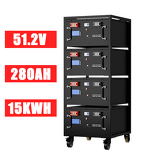 Lithium Battery Box Manufacturer - Custom DIY Lusen 100Ah Prismatic with BMS LCD Metal Case