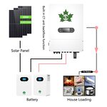 Hybrid Solar Inverter Manufacturer - Lusen 5-10kW Off-Grid with LiFePO4 Battery CAN/WiFi/Bluetooth