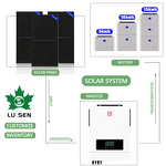 Hybrid Solar Energy System Manufacturer - Off Grid 5KW 1.2KW Solar Panel with Battery and Inverter Home Kit