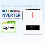 Inverter
