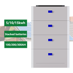 Lifepo4 Battery Manufacturer - 5kWh 10kWh 15kWh Split Stackable IP65 AC 51.2V 6000~10000 Cycles Built-in BMS for Solar Home