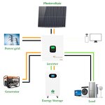 Hybrid Solar System Manufacturer - 5-10KW Residential All-In-One LiFePO4 Battery MPPT PWM CAN