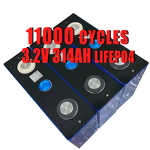 Prismatic Lithium Ion Battery Manufacturer - Lusen 10000 Cycle 280AH 314Ah LiFePO4 Solar Energy Storage System