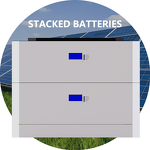 LiFePO4 Battery Manufacturer - 5kWh 10kWh 15kWh Stackable 48V 6000~10000 Cycles Built-in BMS Hybrid Grid Solar Home Storage