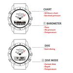 Men's Dive Watch Manufacturer - NORTH EDGE Luxury Full Steel Business Waterproof 200m Altimeter Compass Dual Display Sports